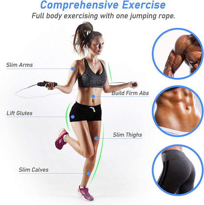 Corde À Sauter, Speed Jump Rope Réglable Pour Hommes & Femmes , Roulements À Billes En Acier, Poignées Antidérapantes En Mousse, Câble En Acier Pour Fitness, Crossfit, Sport, Boxe, GYM